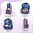 thumbnail image 3 of Mochila Fast Forward Disney Frozen de 16 pulgadas para niñas, 3 of 7
