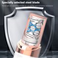 thumbnail image 3 of Epilator Mujeres Eléctricas RECHARGADAS CABEZA LA PARA INNERLADA PELO () BLANCO, 3 of 9