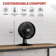 Honeywell 10 Black Turbo Force Power Oscillating Table Fan, 35ft Air Circulation Power, 3 Speed, 45° Pivot, HPF860BWM