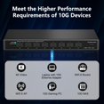 thumbnail image 3 of Conmutador Ethernet Real HD de 8 puertos 10 Gb SFP+ no administrado 160 Gbps, 3 of 6