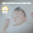 thumbnail image 4 of EUDIDV Night Light for Kids Plug In Night Light Bedside Night Light Eye Protection Sleep Light Bedroom Corridor LED Night Light LED Night Light, 4 of 6