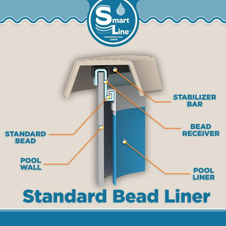 Pool Liner Shell 52 Inch Pool Liner Blue Diamond 24 Ft Round Beaded Liner 52 Inch ...