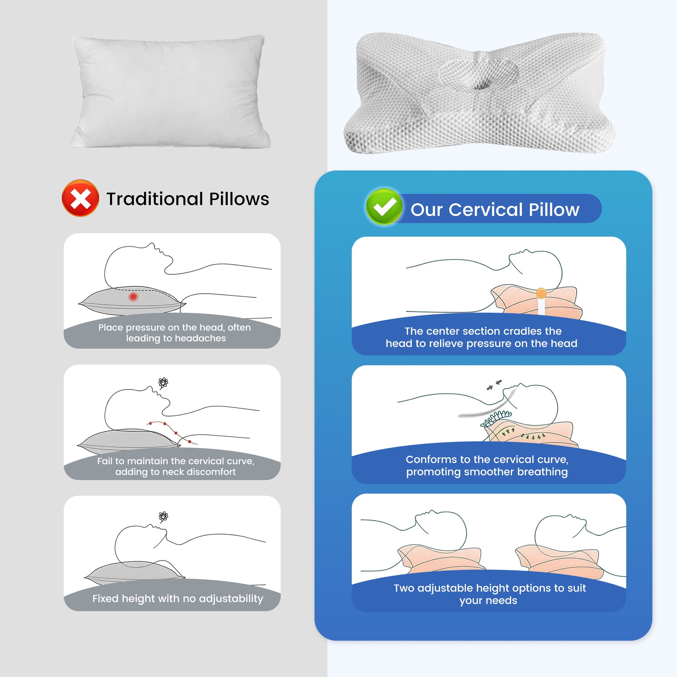 CONCETTA 2 Pack Queen Size Memory Foam Pillows, Ergonomic Contoured Support for Side Back and Stomach Sleepers，White