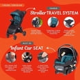 thumbnail image 3 of Sistema de viaje para cochecito Baby Trend Tango™ con asiento infantil para automóvil Ally™, Veridian, 3 of 5