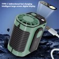 thumbnail image 3 of Ventilador Con Clip Cintura Cuello Personal Recargable Ligero para Acampar () Verde, 3 of 4
