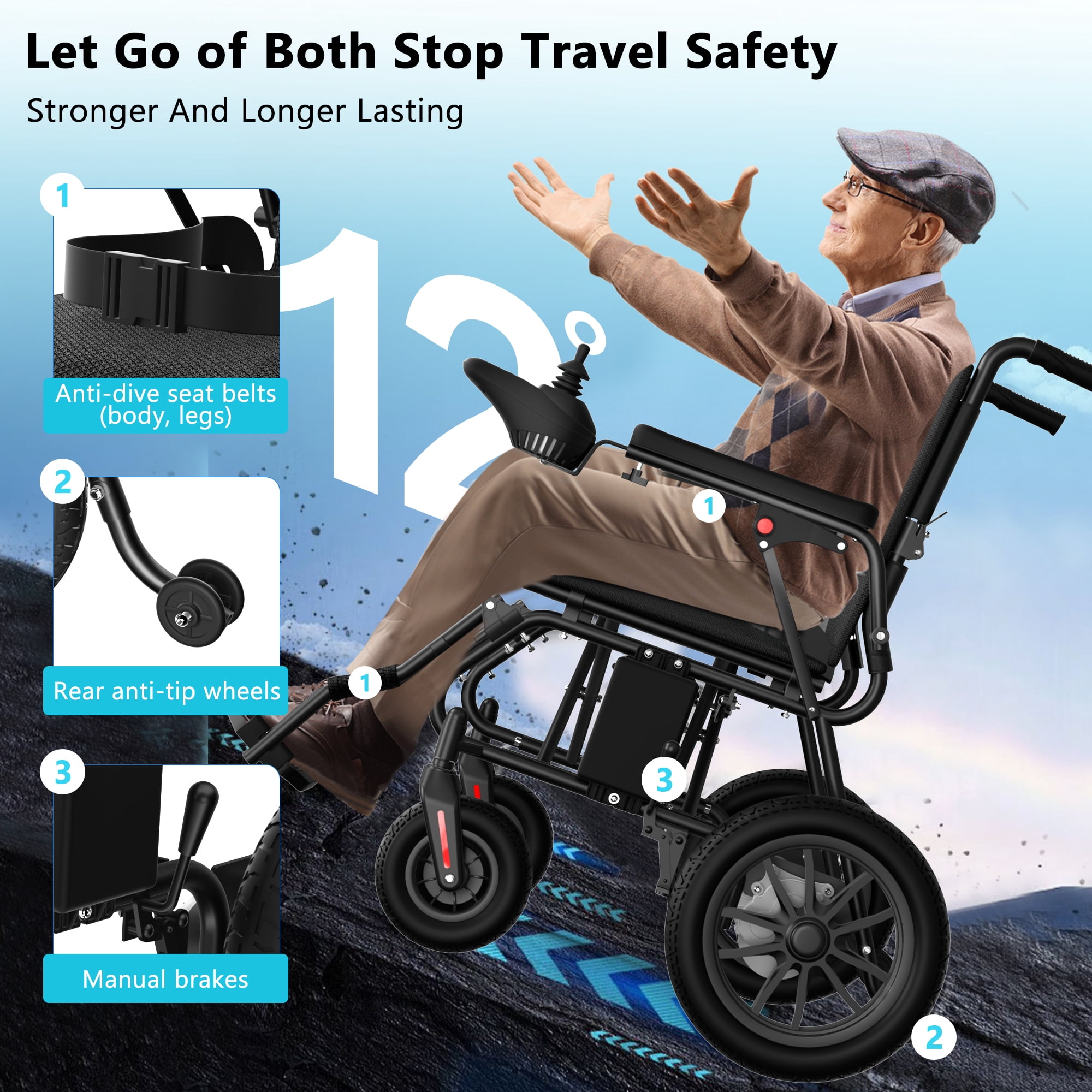 COOLHUT Electric Wheelchair, 20+ Miles Long-Range (350LBS) Lightweight Portable Electric Wheelchair for Adults, Smart Motorized Mobility Scooter with 360° Joystick, 8-Years Warranty