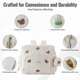 thumbnail image 3 of Mochila Mediana para Pañales GOBABYMART con Cambiador, 3 of 9