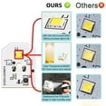 thumbnail image 5 of 5Pcs Quick & Easy LED Upgrade for GE Fridges Seamless Replacement for Dim Interior Lighting, 5 of 6
