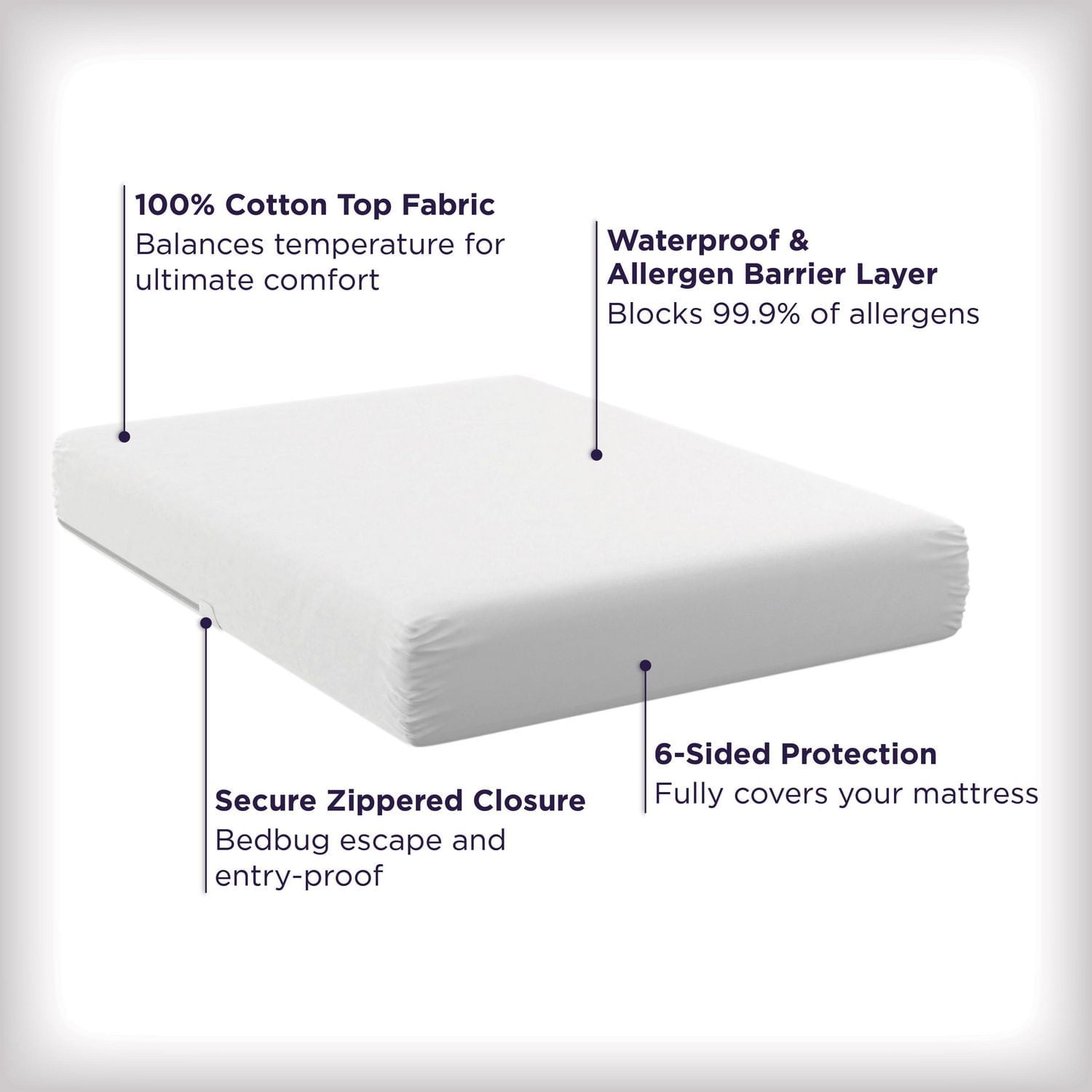 AllerEase Ultimate Protection and Comfort Temperature Balancing Waterproof Zippered Mattress Protector