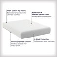 thumbnail image 4 of AllerEase Ultimate Protection and Comfort Temperature Balancing Waterproof Zippered Mattress Protector, 4 of 7