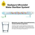 thumbnail image 4 of Geekpure 55W Whole House Ultraviolet Sterilizer Water Filter– UV Water Purifier with Extra 2 UV Filter +2 Quartz Sleeve(12 GPM), 4 of 6