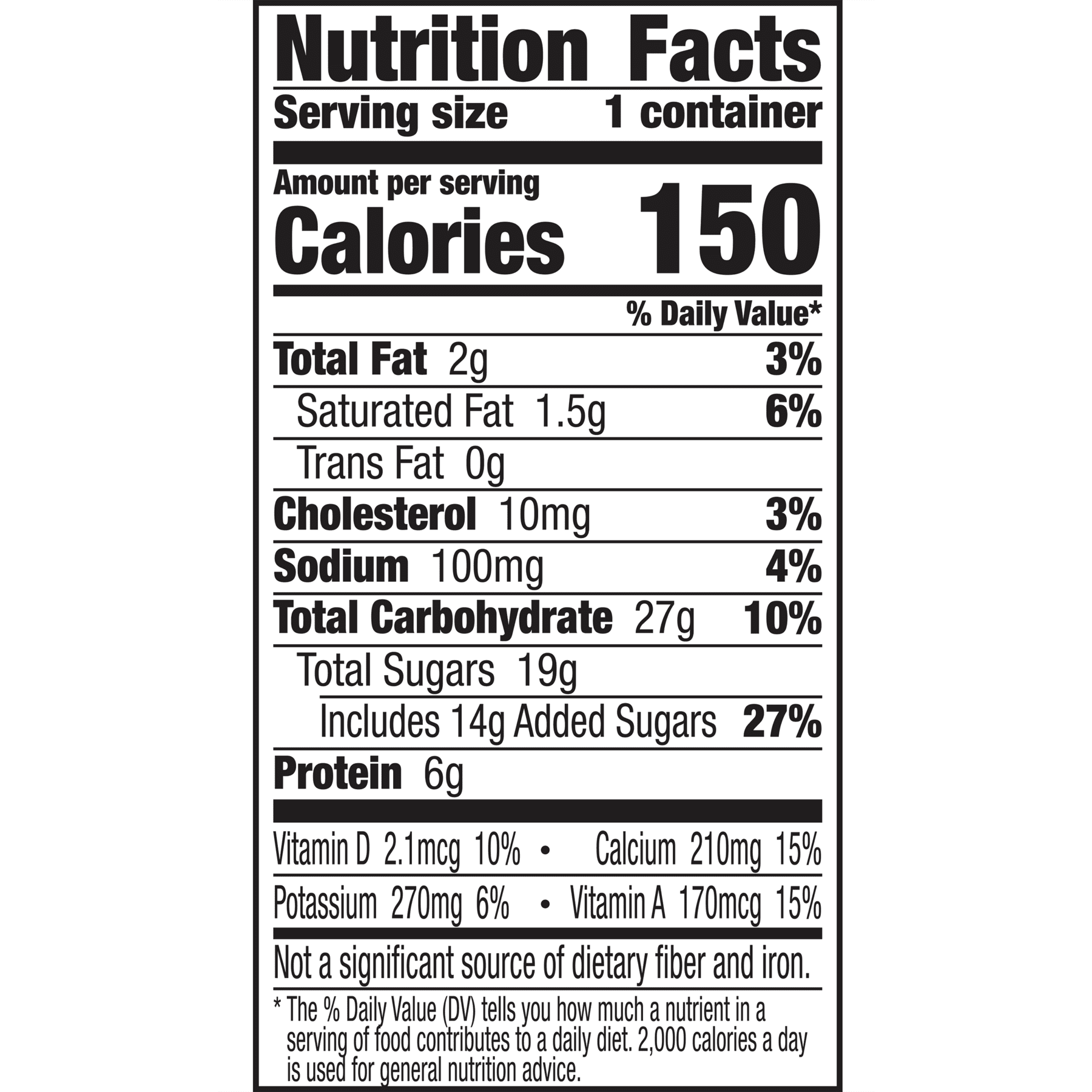 Yoplait nutrition data besto blog