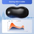 thumbnail image 4 of Electric Anti-Snoring Chin Strap with Vibration Massage USB Rechargeable Auto Work Mode ZHQ-019, 4 of 6