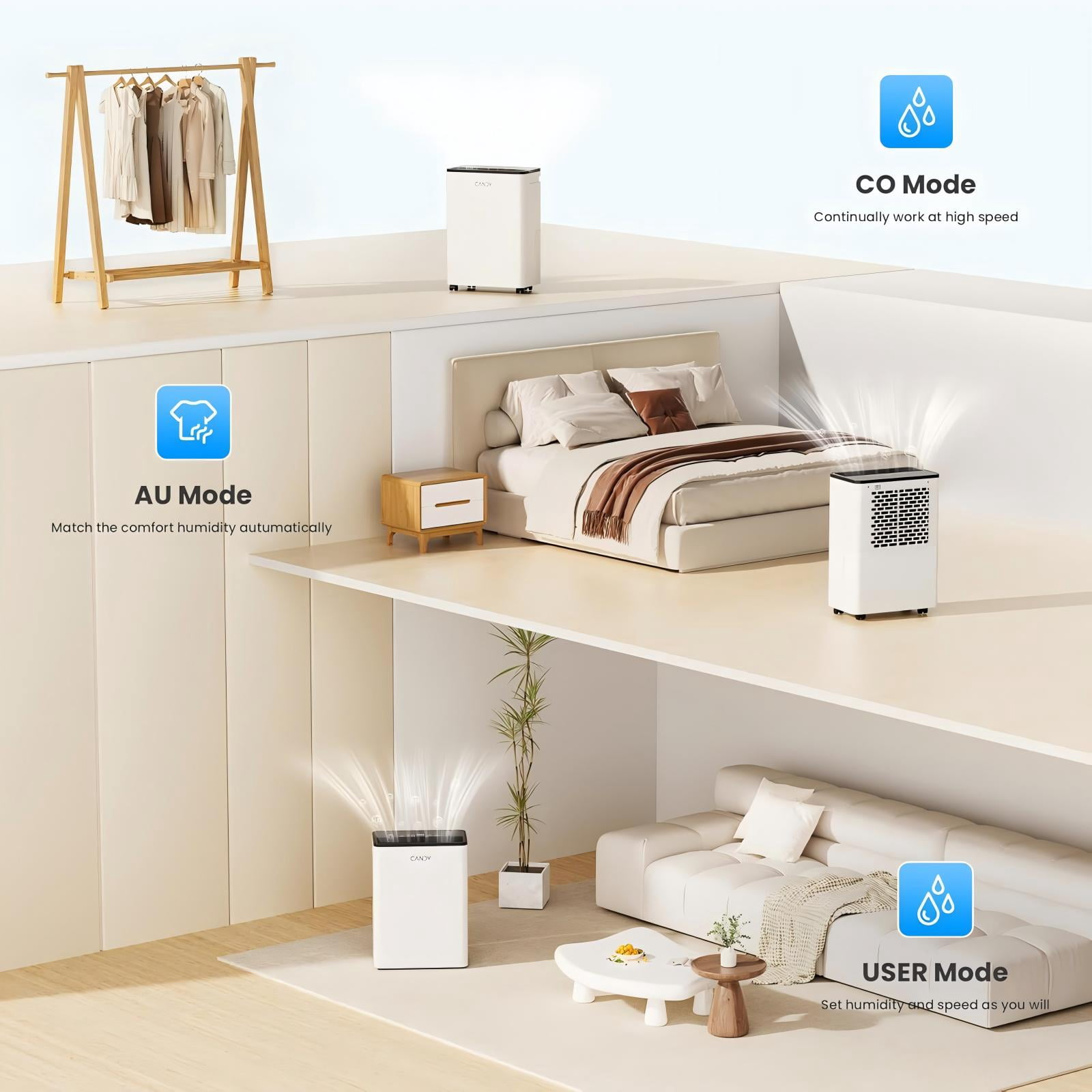 Candy® 34 Pint Dehumidifier for Home, 2000 Sq.Ft Portable Dehumidifier with Drain Hose, Auto & Continuous Mode, 0.66 Gal Tank, Smart Control for Basement Bedroom Bathroom