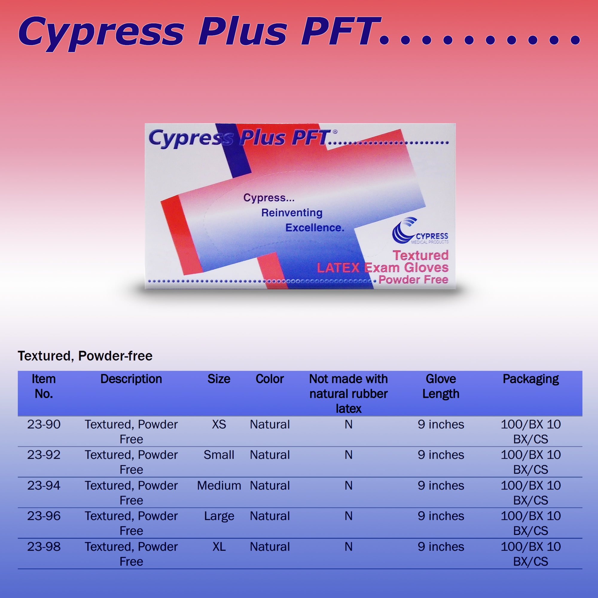 Cypress Plus Latex Exam Gloves Disposable, Powder-Free Medical Gloves - Ivory, Size Small, 100 Count, 1 Box