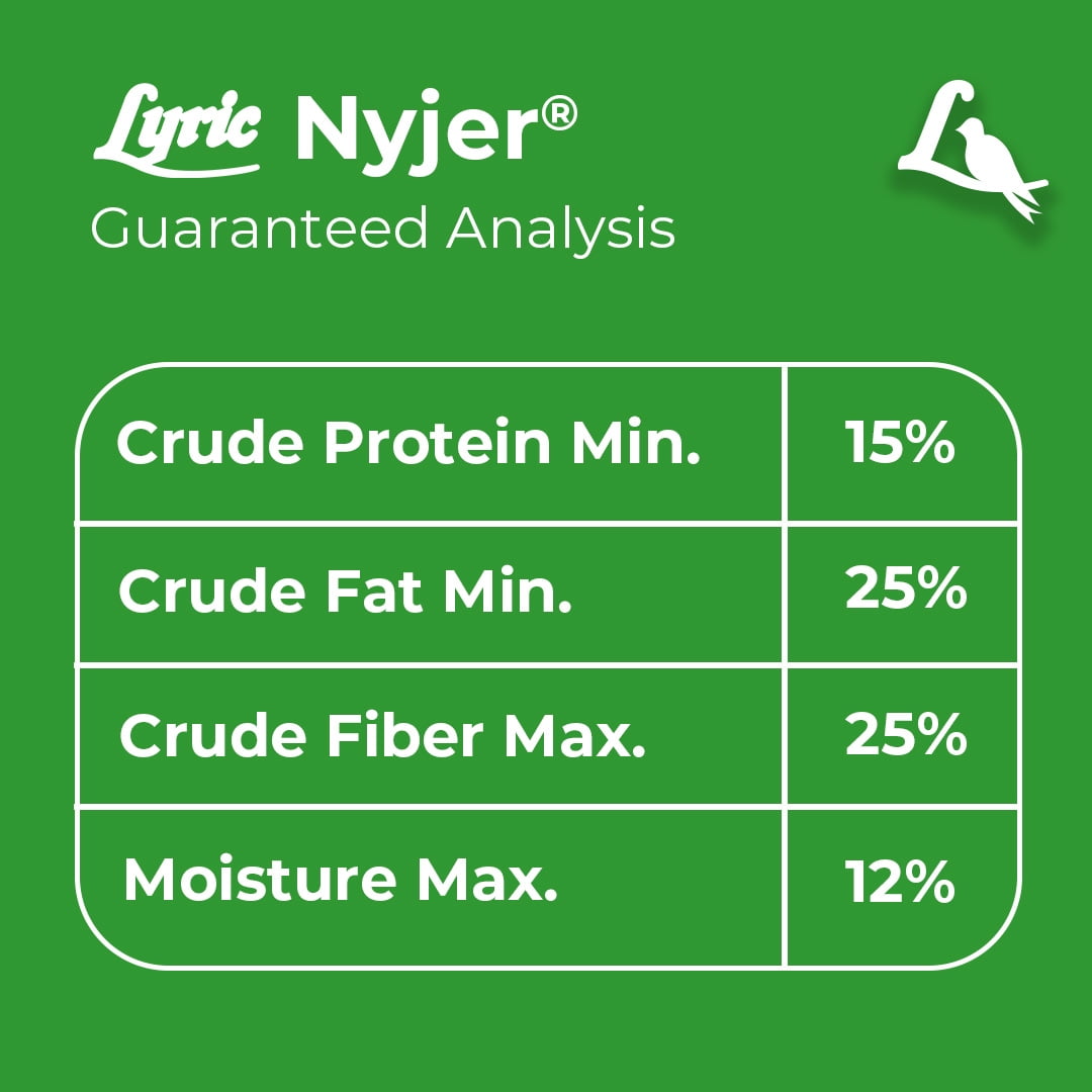 Lyric Nyjer Wild Bird Seed - Finch Food - 10 lb. Bag