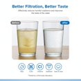 thumbnail image 4 of Microfilter HAF-QIN/EXP DA97 Water Filter Replacement &acirc;?? Compatible with DA97-17376B &acirc;?? Carbon Block 99% Contaminant Reduction &acirc;?? Fresh Water &, 4 of 9