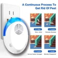 thumbnail image 3 of Ultrasonic Pest Repeller, 6 Packs, 2024 Upgraded, Indoor Electronic and Ultrasonic Pest Repeller for Mosquitoes, Roaches, Flea, Mice, Spiders, Ants, Humans & Pets Safe - Effective Pest Defender, 3 of 7