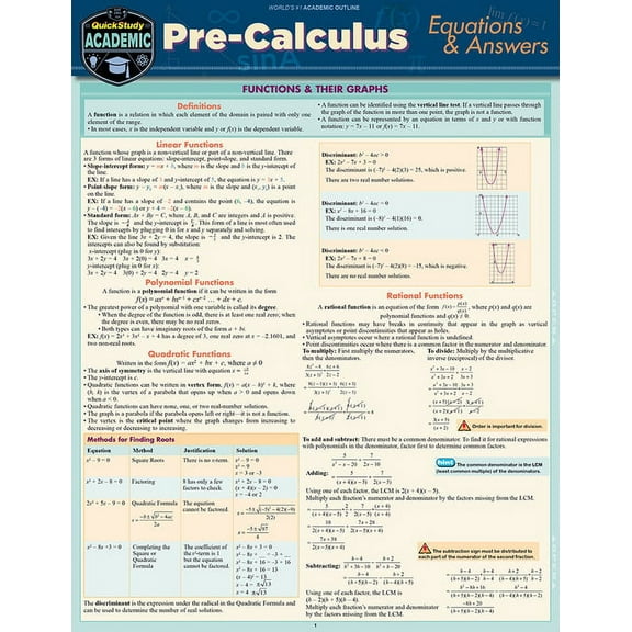 Pre-Calculus Equations & Answers : a QuickStudy Laminated Reference Guide (Edition 1) (Other)