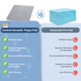 thumbnail image 3 of Almohadillas reutilizables para orinar para perros Conkote extra grandes impermeables, 3 of 6