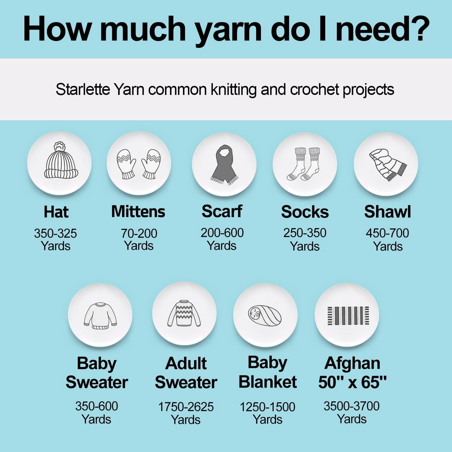 Mary Maxim Starlette Crocheting Yarn - Acrylic Worsted Weight Yarn 4, Teal Heather