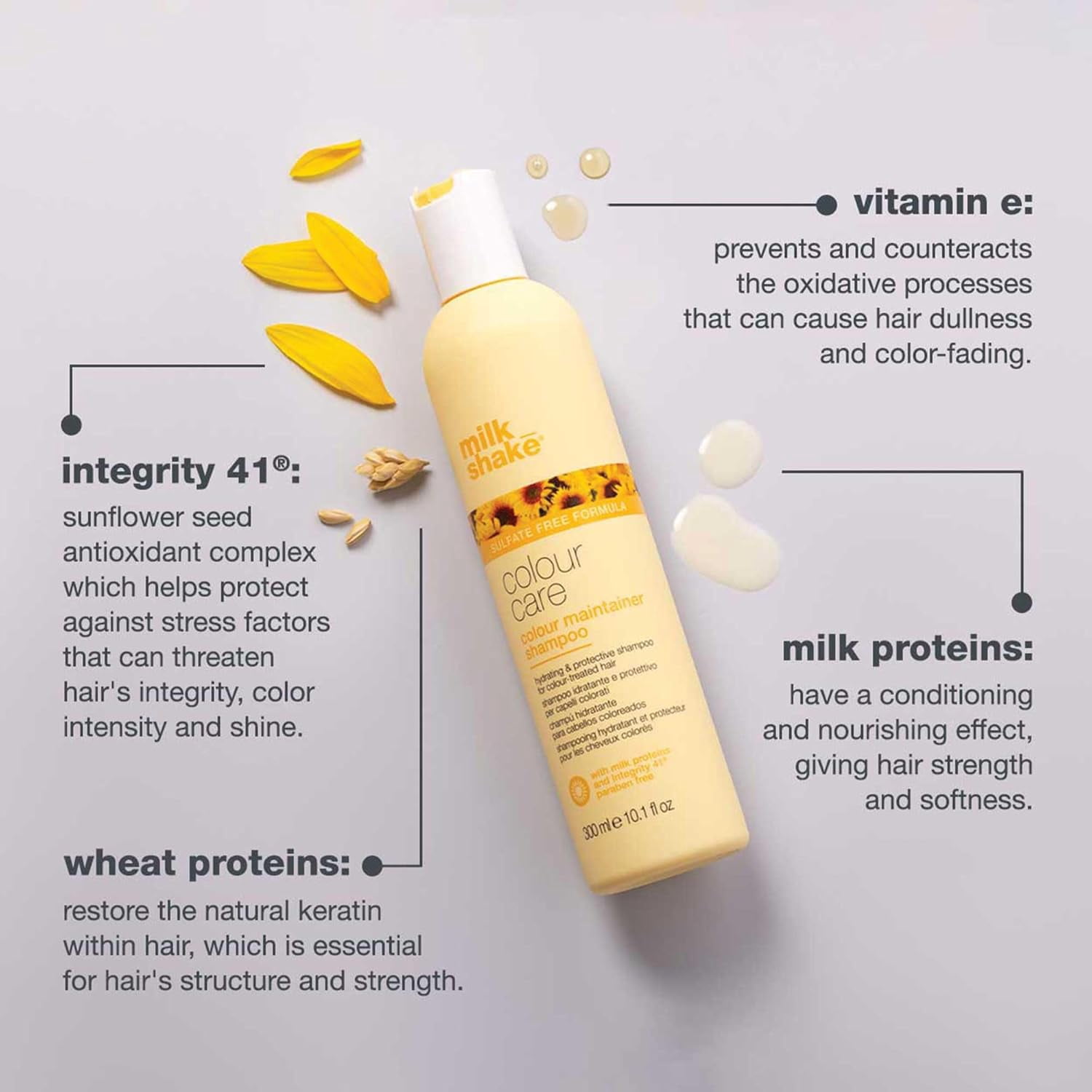 milk_shake Colour Care Color Maintainer Shampoo, 10.1 oz