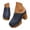 Navy, variant on Womens Platform Clogs Chunky High Heeled Closed Toe Sandals Flower Cutout Slip on Slides Backless Mules Casual Shoes Beige,9.5