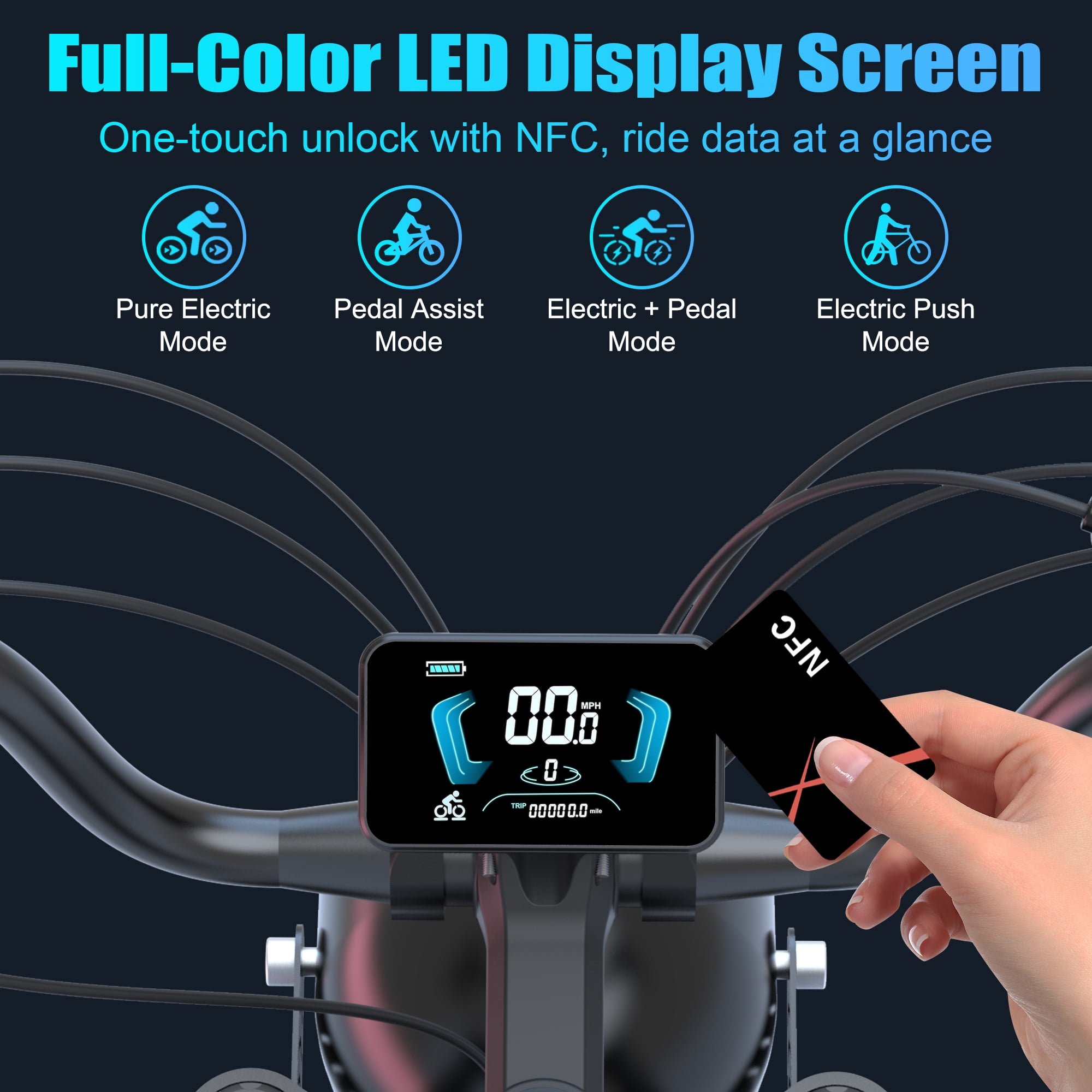Moveloop Electric Bike, 20"x4.0" Fat Tire Ebikes for Adults, 1500W Peak 31 MPH Electric Mountain Bike, 48V 15.6 AH Battery, 7-Speed, UL 2849