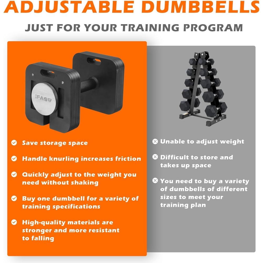 Square Dumbbell 9 in 1 Free Adjustable Dumbbell 50LBS square Dumbbell 9 in 1 Free Weights for Multi weight Options Quick-Lock Adjustable Dumbbell