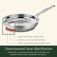thumbnail image 6 of Cuisinart Chef’s Classic 17-Piece Stainless Steel Cookware Set, 6 of 9