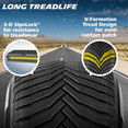 thumbnail image 4 of Michelin CrossClimate2 All-Season 235/60R18/XL 107V Tire, 4 of 14