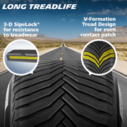 Michelin Crossclimate2 All-Season 235/65R17 104H Tire Simolary simolary.com 11