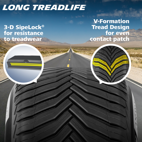 Michelin CrossClimate2 All-Season 235/55R20 102V Tire Fits: 2021-23 Toyota Highlander XSE, 2016-22 Lexus RX350 F Sport simolary.com 15 Michelin CrossClimate2 All-Season 235/55R20 102V Tire Fits: 2021-23 Toyota Highlander XSE, 2016-22 Lexus RX350 F Sport Simolary simolary.com 15