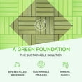 thumbnail image 5 of UltraShield Naturale 1 ft. x 1 ft. Quick Deck Outdoor Composite Deck Tile in Irish Green (10 sq. ft. Per Box), 5 of 7