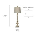 thumbnail image 5 of Carson Buffet Lamp (Set of 2), 5 of 5