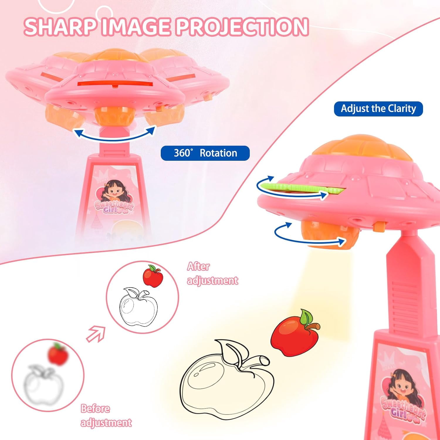 AYAMAYA Drawing Projector for Kids, Art Sketch Projector with 48 Pattern, 6 Color Pens, 4 Doodle Board, Puzzle Cards for Drawing & Tracing, Pinkcing