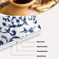 thumbnail image 4 of Blue and White Porcelain 1.2Lceramic Electric Kettle Porcelain Kettle Foam Teapot Daily Kungfu Teapot Ceramic Electric Kettle for Tea,1Pcs, 4 of 6