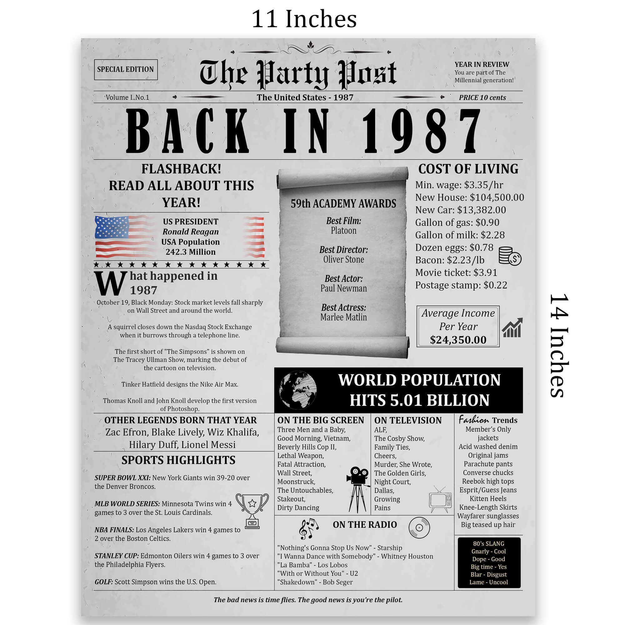 The Party Post 37th Birthday Gift For Women Or Men Born In 1987 Poster 37 Years Ago Card - Walmart.com the-party-post-37th-birthday-gift-for-women-or-men-born-in-1987-poster-37-years-ago-card-walmart-com