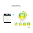 thumbnail image 6 of BigSave WiFi Smart Switch, 6 of 8