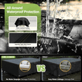 thumbnail image 4 of MR. COVER Patio Furniture Cover Waterproof, 600D Heavy Duty Outdoor Sofa and Table Set Cover, Rectangular Sectional Couch Protector, Windproof and Snowproof, 90"W x 64" Dx 28"H, Black, 4 of 12