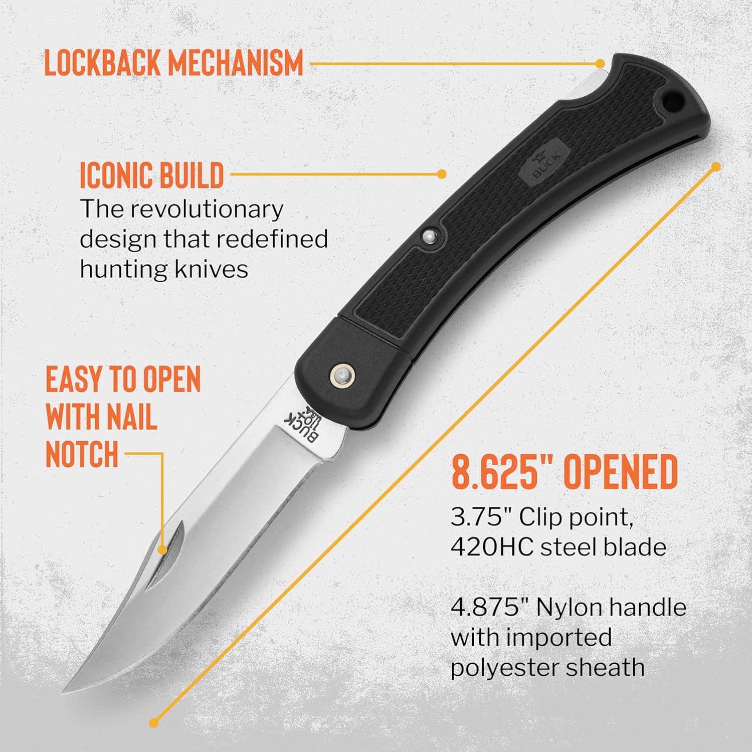 Buck Knives 110 Folding Hunter Knife, 3-3/4" Hunting Knife Blade, Nylon Handle, 3.2 oz