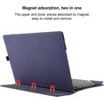 thumbnail image 4 of Laptop Case Cover for 14 inch Lenovo Yoga 9 2-in-1 14ILL10 / 14IMH9 & Yoga 9i 2-in-1 Gen 9 & Yoga Slim 9i Gen 10,PU Leather Notebook PC Protective Sleeve with Pen Holder, 4 of 7