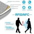 thumbnail image 2 of Funda para pasaporte TOPBAG Family con bloqueo RFID impermeable, 2 of 7