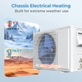 thumbnail image 2 of Gymax 12000 BTU Mini Split Air Conditioner & Heater w/Heat Pump Full Installation Kit, 2 of 9