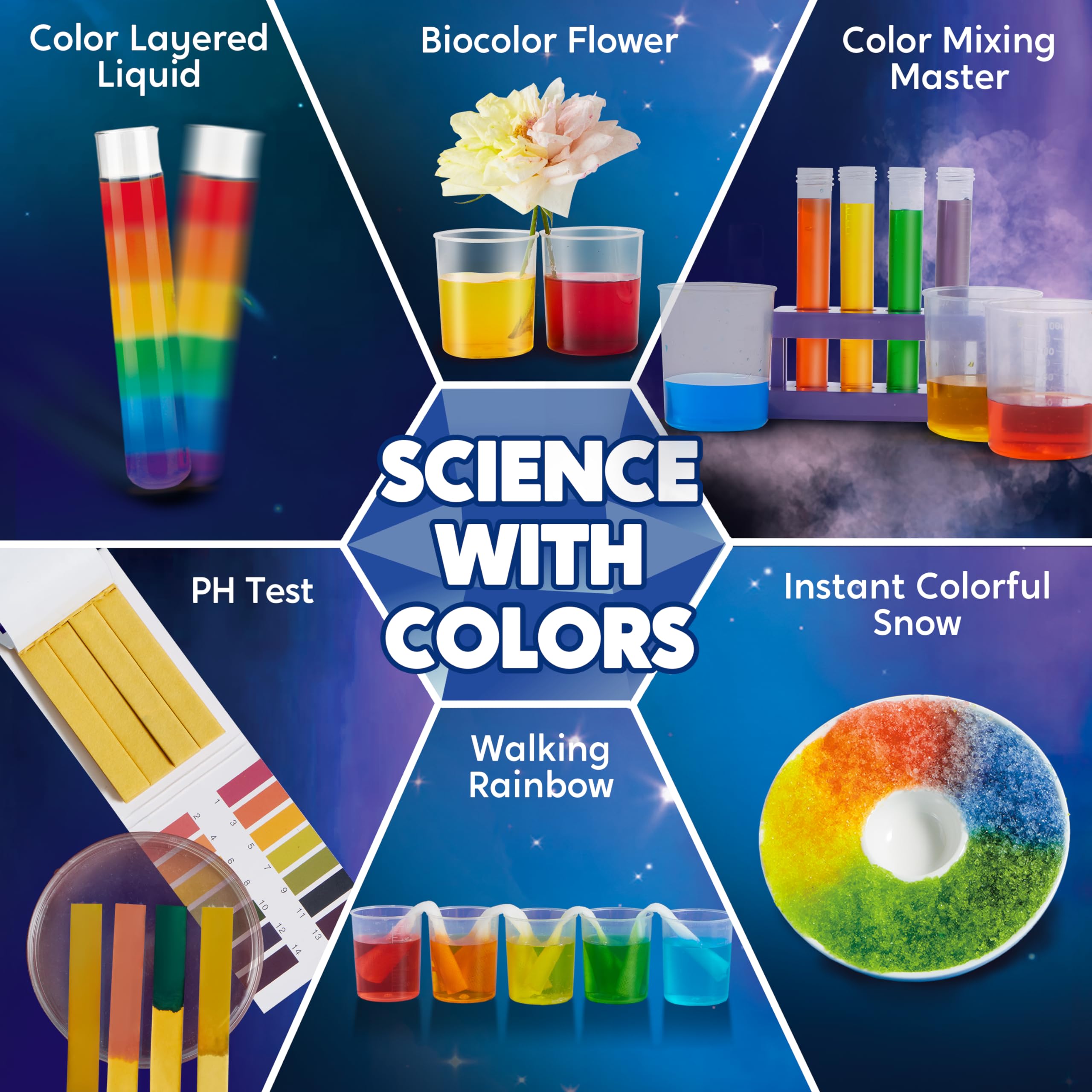 Joyfy 130+ Science Kit STEM Project Educational Toys photo 3