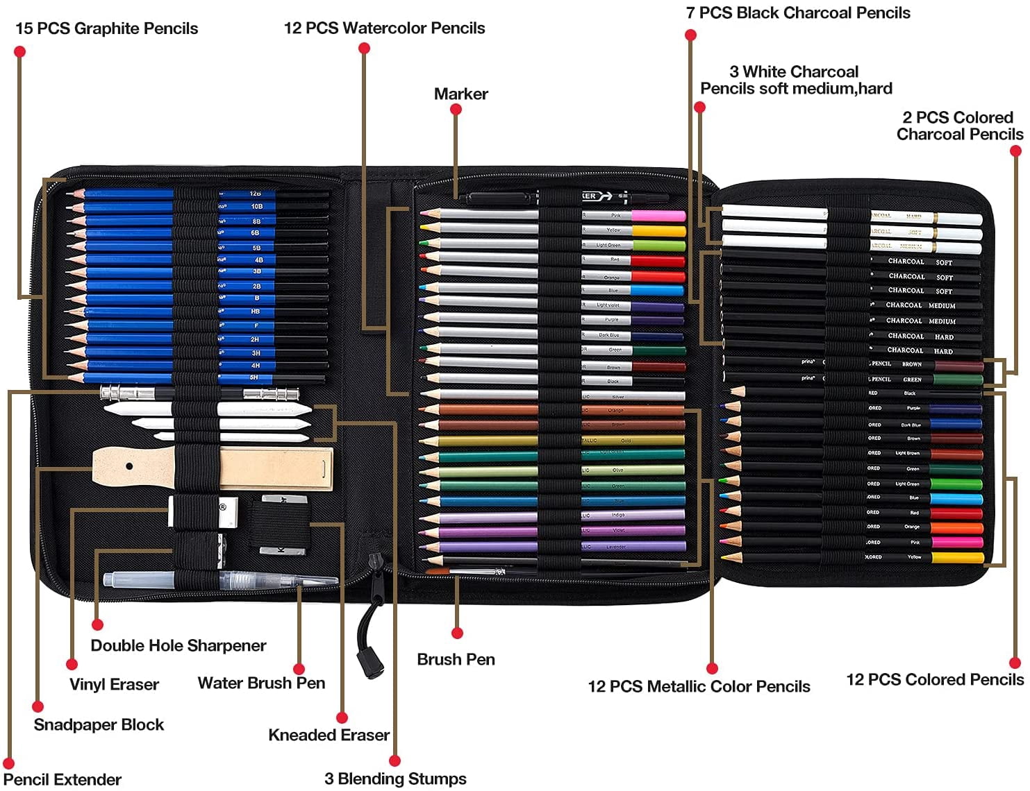76 Pack Drawing Set Sketching Kit, Pro Art Supplies with 3-Color Sketchbook, Include Tutorial, Colored, Graphite, Charcoal, Watercolor & Metallic Pencil, for Artists Adults Teens Beginner
