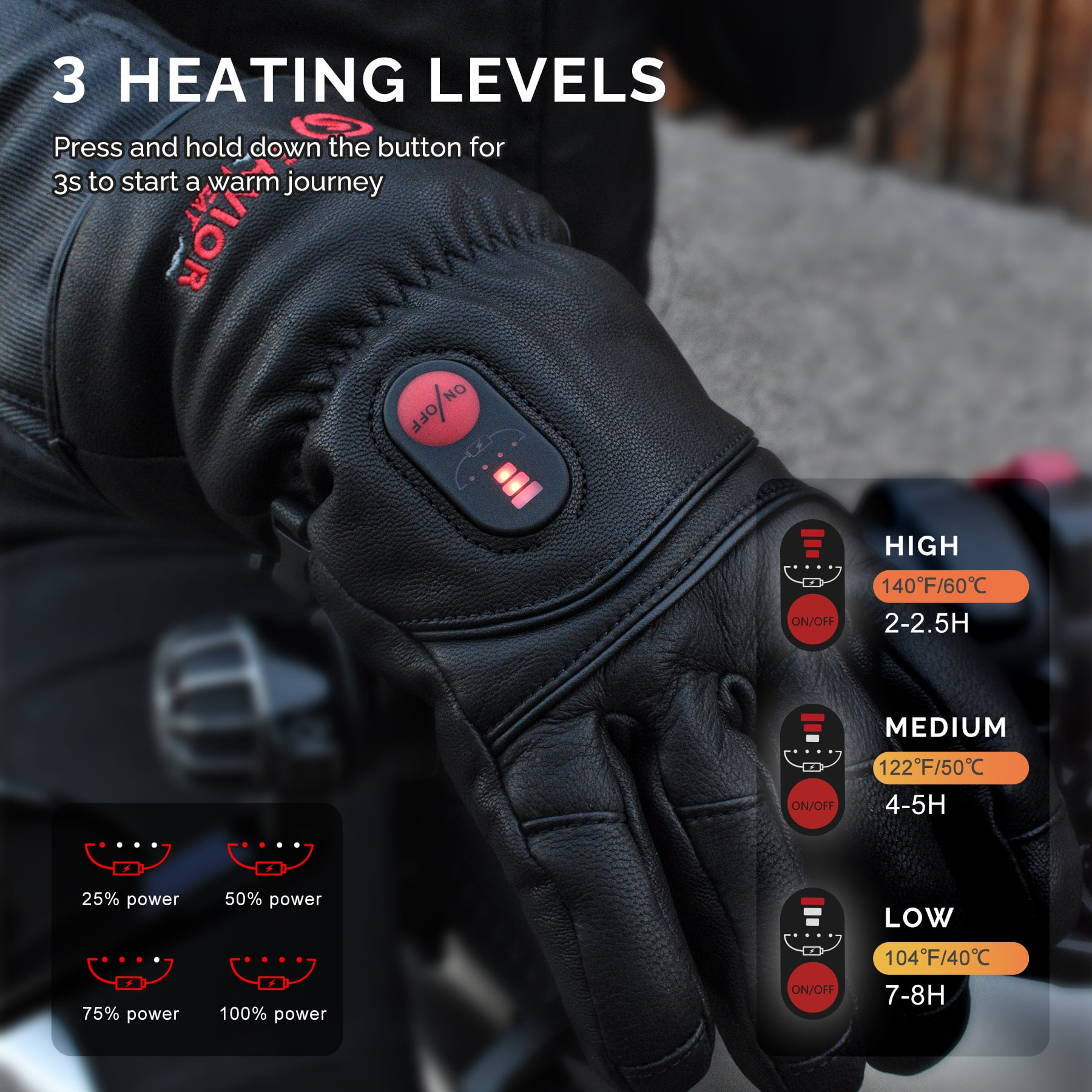 Savior Heat Unisex Heated Mitten Gloves - 7.4V 2200mAh Battery - Premium Heating Leather Gloves for Winter Motorcycling, Outdoor Work, Skiing