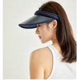 thumbnail image 5 of Femmes Pare-Soleil Chapeau Large Bord Protection UV Plage Cap, 5 of 5