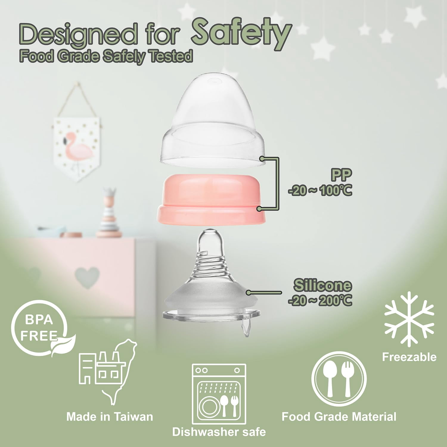Nenesupply 4 Sets of NaturalFit Nipple Ring Cap Work with All Nenesupply Baby Bottle and Breastmilk Collection Bottle Anti Colic Level 1 Nipple for 0+ Month Infant Slowest Flow for Newborn Babies