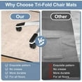 thumbnail image 3 of Corduroy Heavy Duty Office Chair Mat for Carpet & Hardwood Floors, Tri-Fold Floor Mat, Desk Chair Mat for Carpeted Floors and Hardwood Floor for Home Office Dark Grey, 3 of 14